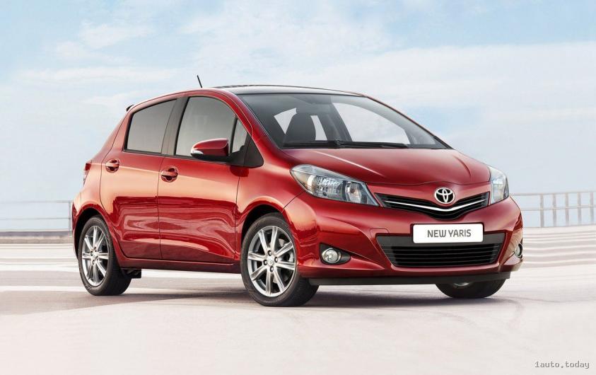 Toyota Yaris 2006-2017